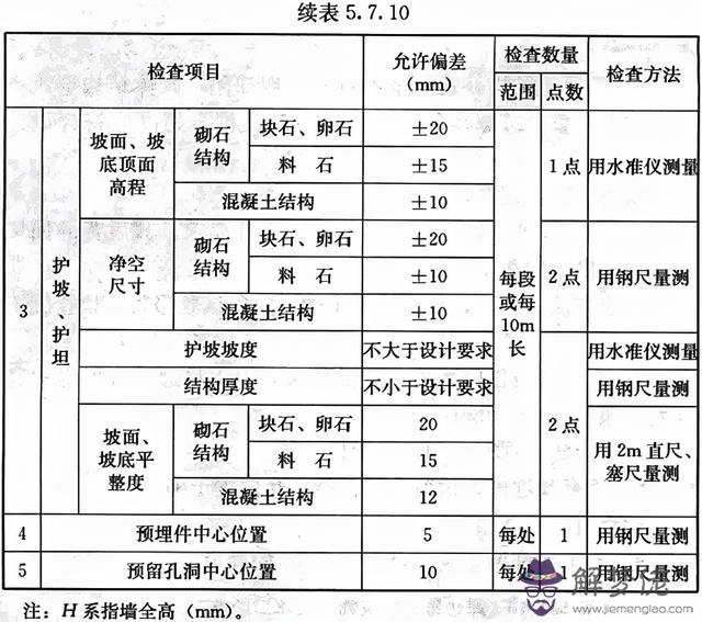 八字管帽批發價格 八字管帽批發價格