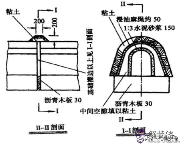 涵洞八字墻墻身三維圖