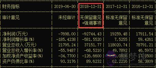 范冰冰八字看逃稅