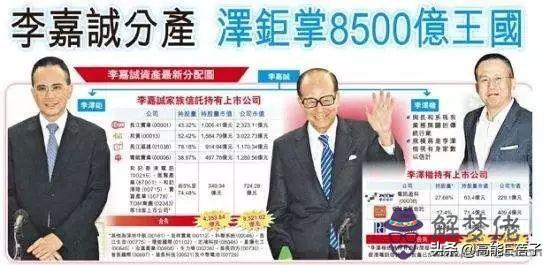 李嘉誠看過梁洛施八字6 李嘉誠看過梁洛施八字6