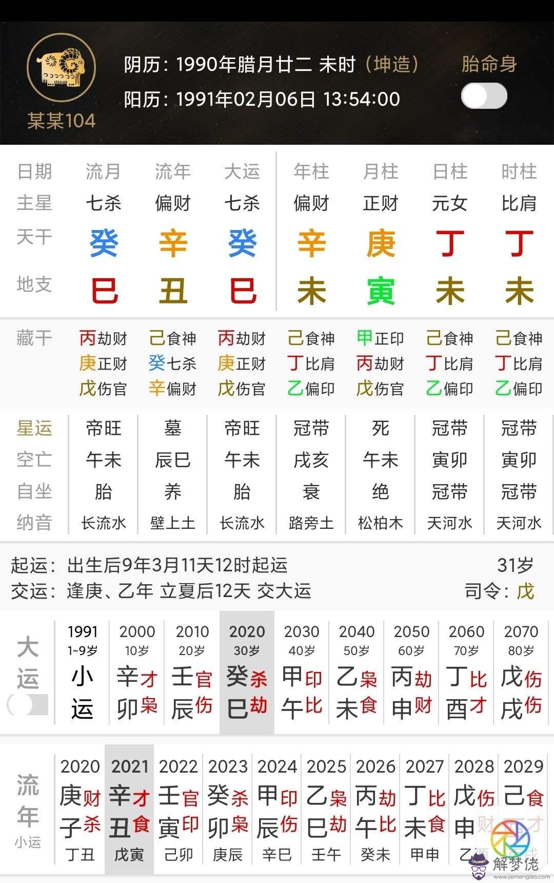 八字怎麼看復合