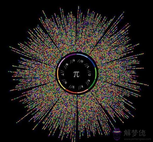 不用姓名生辰八字算命 不用姓名生辰八字算命