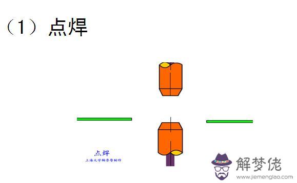 八字焊接手法