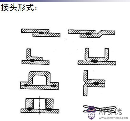 八字焊接手法