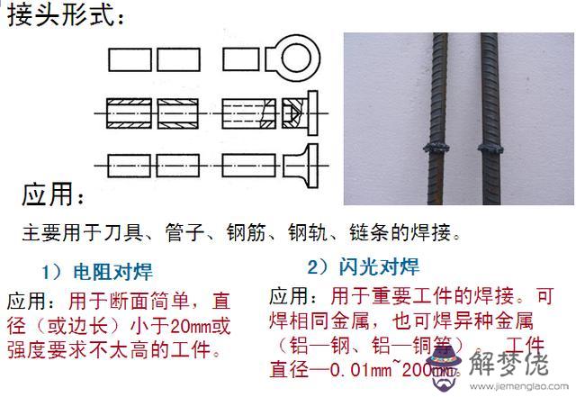 八字焊接手法