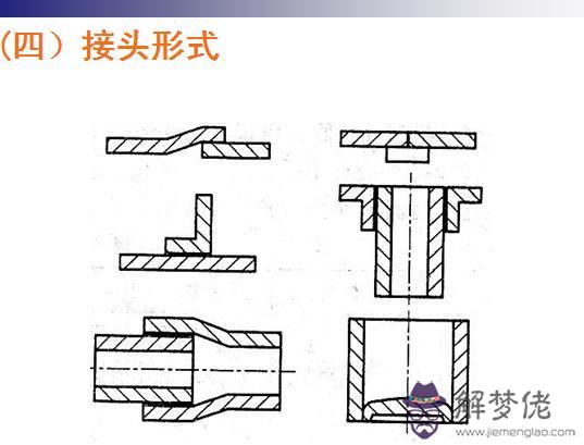 八字焊接手法