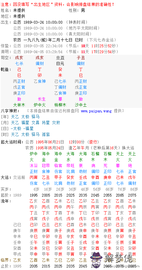 八字只有偏財妻星