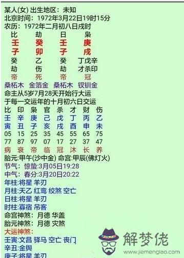 八字批命實戰