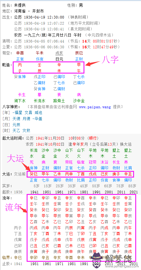 國內四柱八字大師