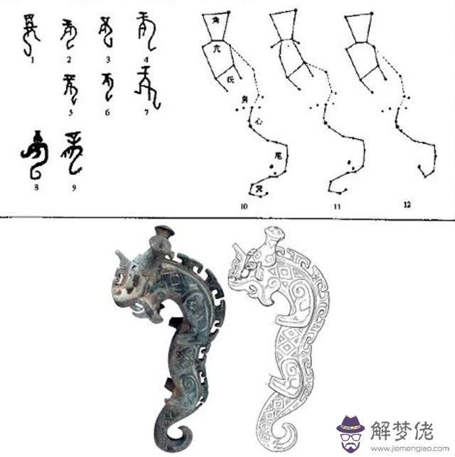 馬云八字分析