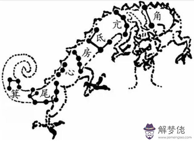 馬云八字分析