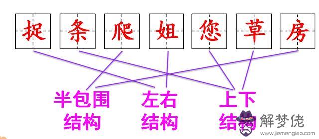 八字頭的字多與什麼有關