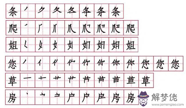 八字頭的字多與什麼有關