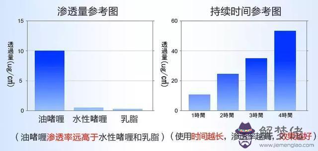 女人眉頭有八字紋好嗎