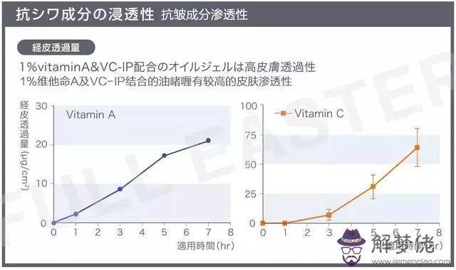 女人眉頭有八字紋好嗎