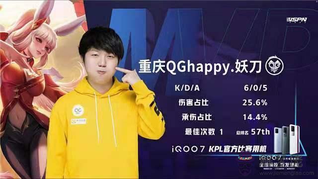 qghappy戰隊八字宣言