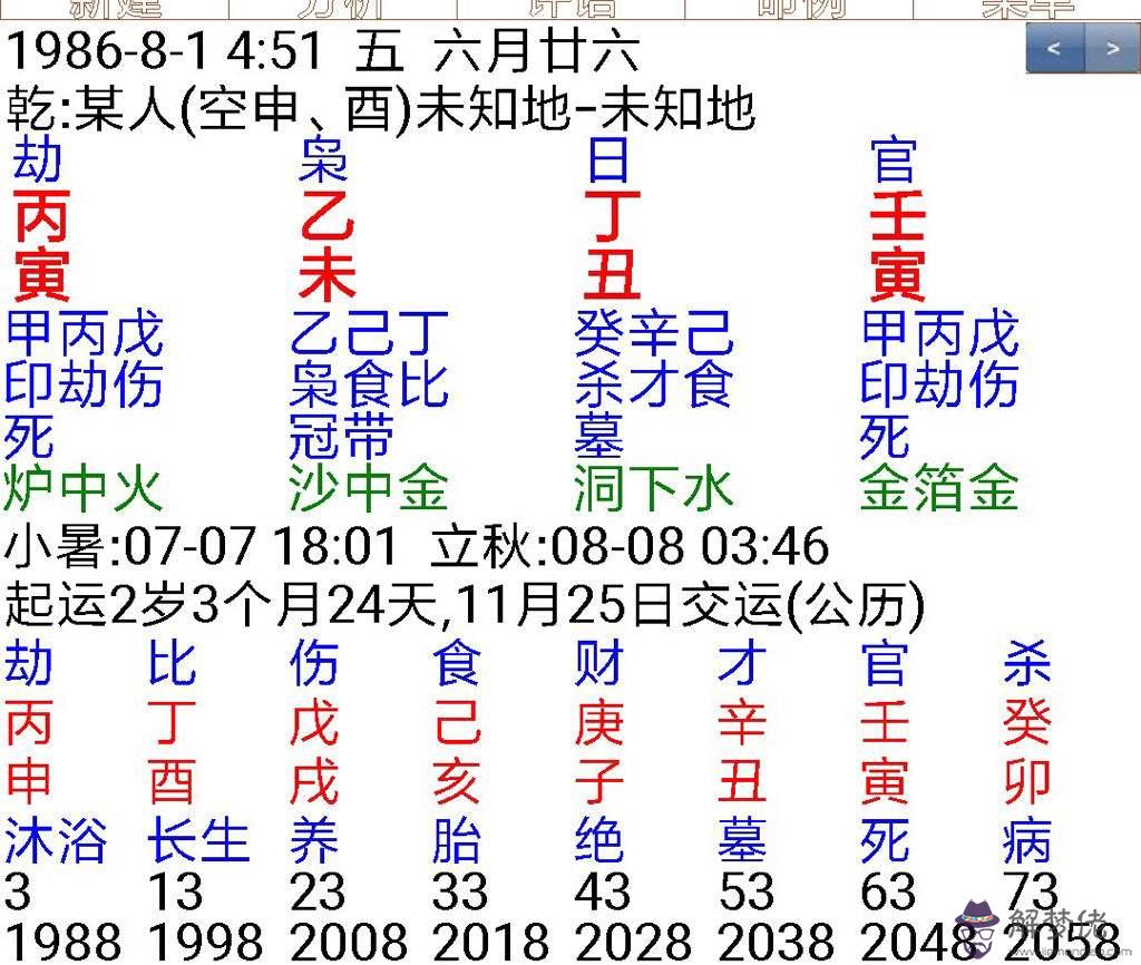 八字財多身弱化解命例