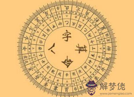 八字算命軟件大全