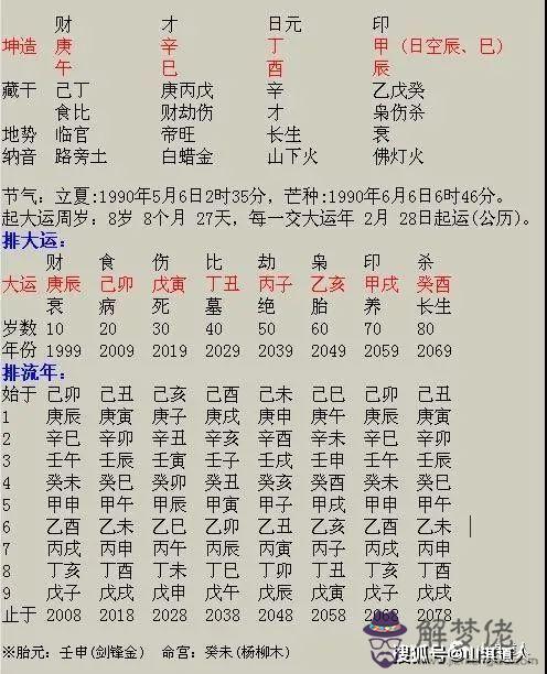 八字天干無財地支藏財