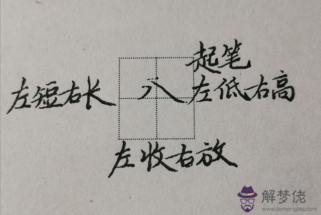 八字頭在田字格的寫法