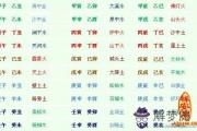 什麽是甲子年