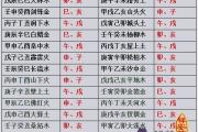 六十甲子嫁娶吉兇表是怎樣的