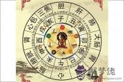 壁上土命的人用這些辦法可以招貴人