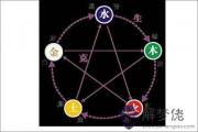 五行缺土的人佩戴什麽吉祥物保平安 五行缺土的人佩戴什麽吉祥物保平安