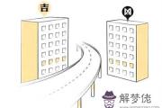 反弓路風水