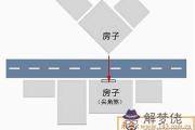 尖角煞是什麽 - 尖角煞圖解及化解方法