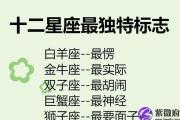 十二星座標志 ai ai標志