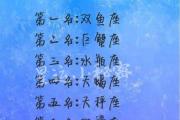 十二星座女誰最腳踩兩條船 出軌女人腳踩兩只船