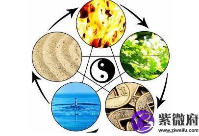 會演講的星座有哪些(圖文)