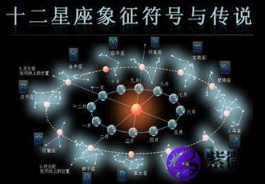 天蝎座和獅子座的感情分析(圖文)