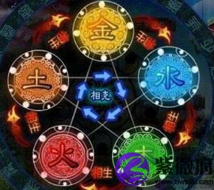 哪些星座遇到困難就抱怨(圖文)