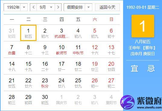屬猴的人在1992年9月出生命運如何,92年屬猴性格優缺點解析!(圖文)