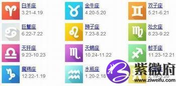 陽歷1月20出生是什么星座的
