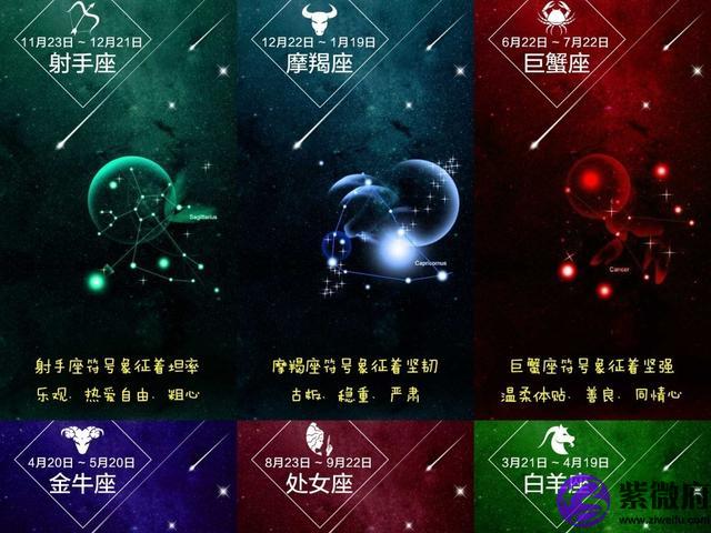 星座圖片欣賞