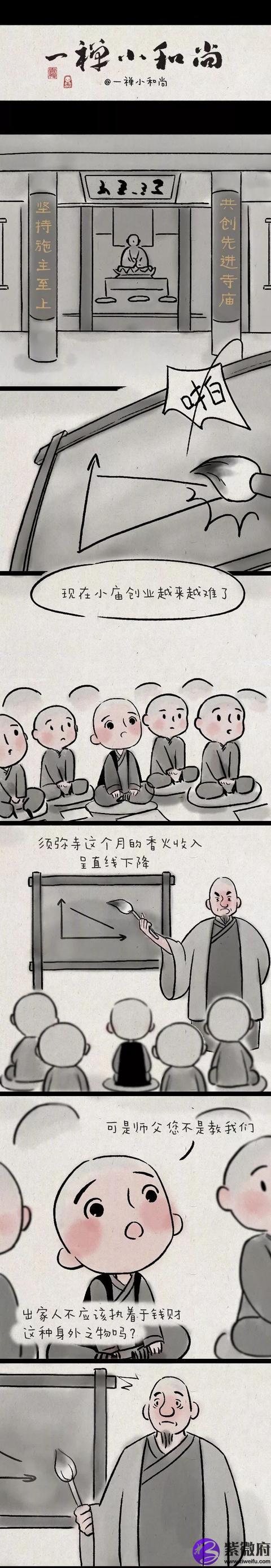 星座漫畫圖片大全