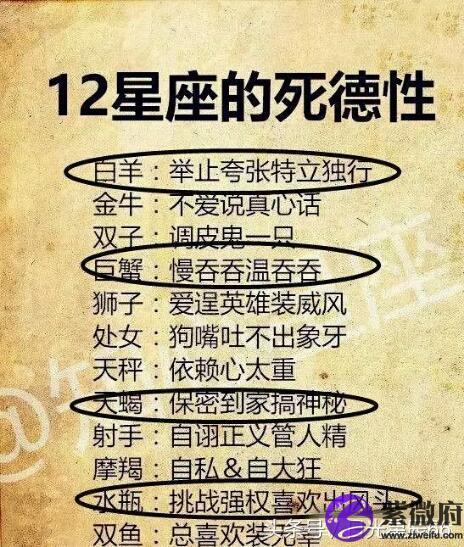 看自己星座的細分