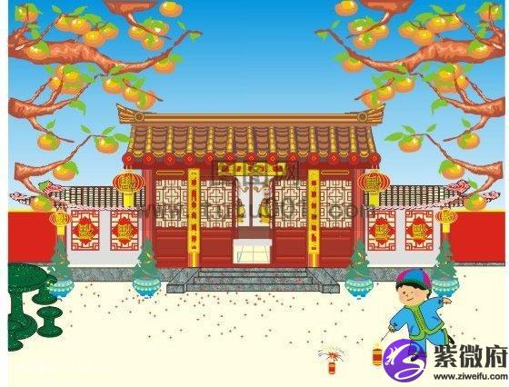 88年農歷正月初五什么星座