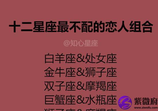 十二星座哪個星座最萌