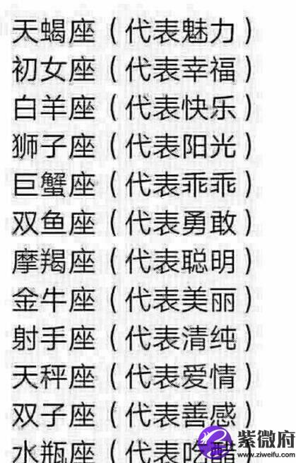 12星座酒店設計