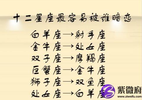 十二星座誰唱歌最難聽排名