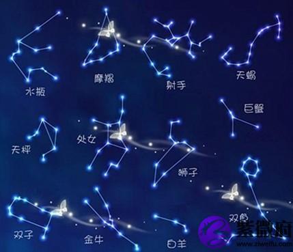 9月初七陽歷是什么星座