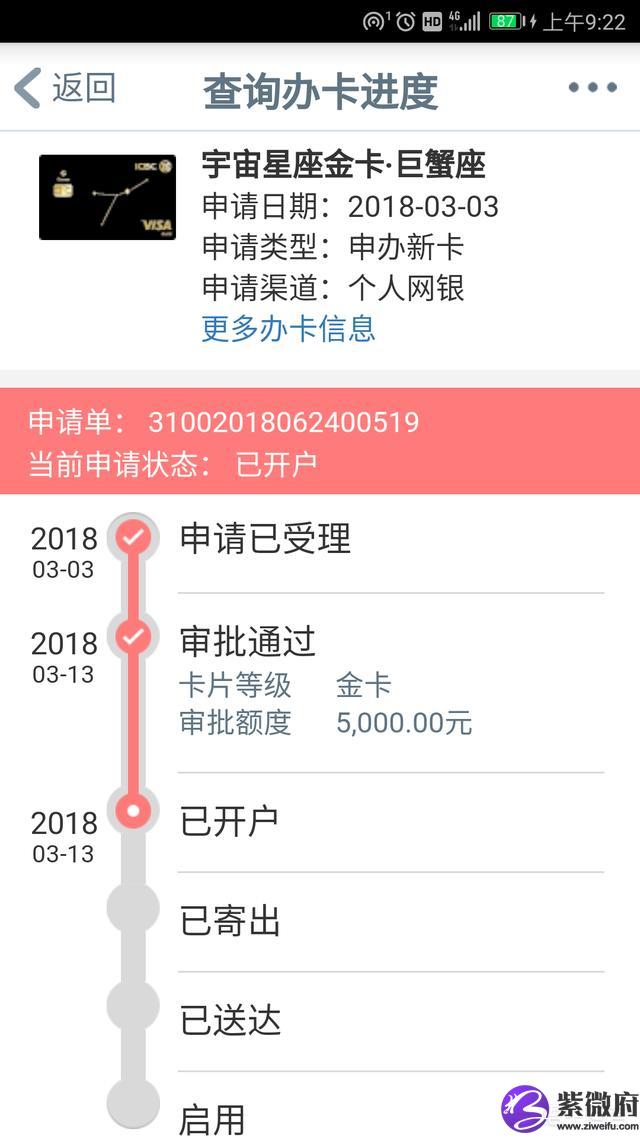 星座金卡多少額度