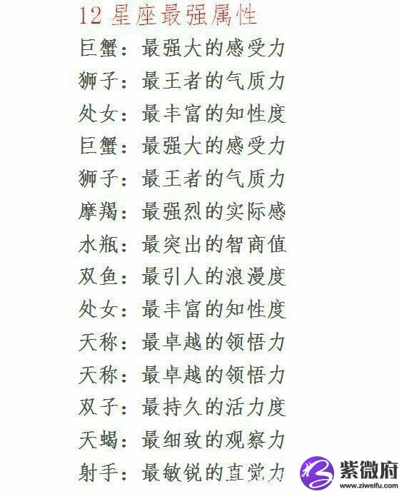 dnf夢的記憶星座配對