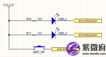 labview 星座圖 transiti