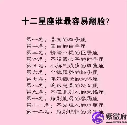 十二星座勛章