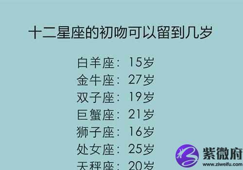 十二星座的好事是什么時候